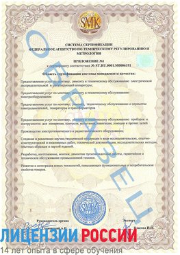 Образец сертификата соответствия (приложение) Гулькевичи Сертификат ISO 50001